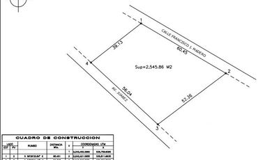 TERRENO EN RENTA ATOTONILCO EL GRANDE, HIDALGO