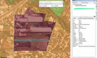 Dijual Lahan Zona Industri Lokasi Ceper,Klaten Luas 7200m2