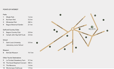 BERN BAGUIO / LUXURY 1 BEDROOM W BALCONY / OWN A PIECE OF BAGUIO - THE SUMMER CAPITAL OF THE PHILIPPINES.