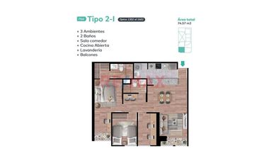 Venta De Departamento De Estreno En Santa Beatriz