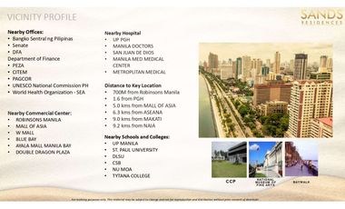 Studio Unit – 50th Floor with Stunning Sea Views at SMDC Sands Residences, Manila