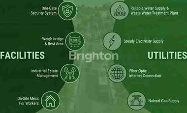 Dijual Tanah Kavling di kawasan industri Subang Jawabarat