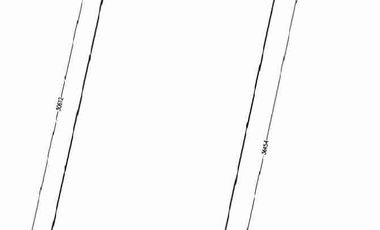 Tanah Sawangan Benoa Nusa Dua Dkt Hotel Apurva Kempinski,Hilton, Mulia Resort