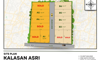 Tanah Siap Bangun Dekat Akses Tol Prambanan dan Purwomartani