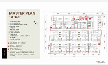 VILLA FASILITAS DENGAN OPERATOR TERJAMIN