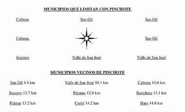 VENTA CASA EN SANGIL / PINCHOTE /CURITI / BARICHARA