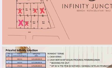 dijual villa inden Ditaman mumbul Nusa dua