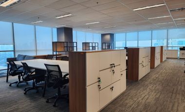Ruang Kantor di Sewakan 340m2, Siap Pakai dan Fully Furnished !!
