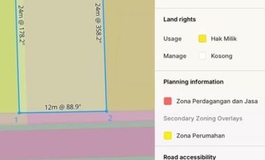 TANAH LANGKAH DAN STARTEGIS KAWASAN DI CARGO DENPASAR BARAT GOOD LOCATION