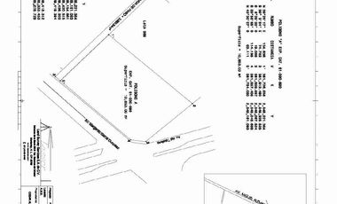 Terreno en RENTA en Av. Margarito Garza ( entero o en partes )