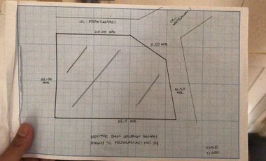 Rumah Dijual Cepat Murah Di Pinggir Jalan Proklamasi Menteng Kawasan Elite