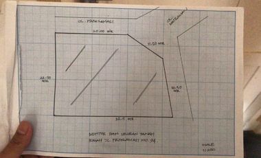 RUMAH DIJUAL DI JALAN RAYA PROKLAMASI MENTENG LOKASI PREMIUM