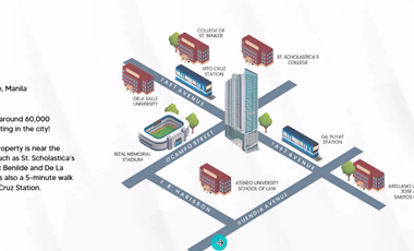 CONDO FOR SALE NEAR DE LASALLE UNIVERSITY TAFT