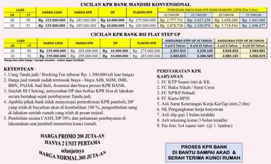 Jual Rumah subsidi Murah Pertika residence jl koong bedahan perigi sawangan depok