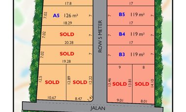 Tanah Eksklusif Dekat Akses Tol Kalasan & Tol Prambanan