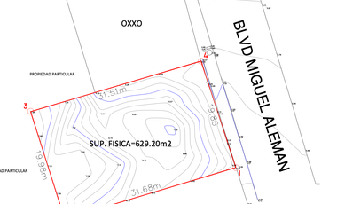 TERRENO COMERCIAL EN RENTA EN BLVD. MIGUEL ALEMAN BOCA DEL RÍO | ARLETTE FLORES