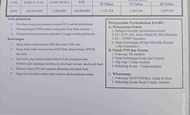 di jual rumah subsidi di Graha Irfai Minggirsari Kanigoro Blitar