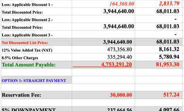 Kizuna Heights - 1 Bedroom Unit for Sale - No Spot Term available. Near De Lasalle University- Taft Avenue