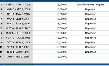 Kizuna Heights - 1 Bedroom Unit for Sale - No Spot Term available. Near De Lasalle University- Taft Avenue