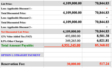 Kizuna Heights - 1 Bedroom Unit for Sale - No Spot Term available. Near De Lasalle University- Taft Avenue