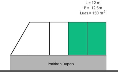 Ruang Usaha Strategis di Pusat Oleh-Oleh Jogja di jalan solo km.11