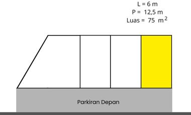 Ruang Usaha Strategis di Pusat Oleh-Oleh Jogja di jalan solo km.11