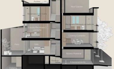 Casa en preventa en la Condesa