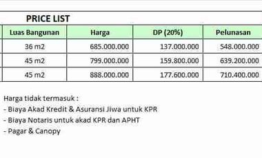 Rumah Minimalis ekonomis, Harga mulai 600 jutaan, di Antasura, Denpasar Utara