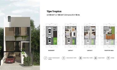 RUMAH MEWAH DEKAT ITB CISITU KOTA BANDUNG