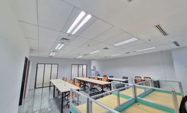 Disewakan Office di RDTX Square