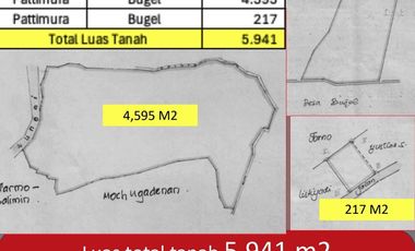 Dijual cepat tanah strategis di Bugel Salatiga