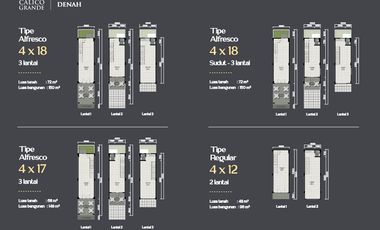 Area Komersial Berkembang Pesat – Ruko Calico Grande Siap Tahun Ini