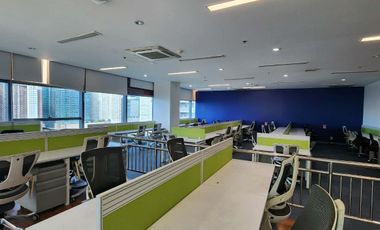 Office Space for Lease BGC Taguig – 386 sqm Fully Furnished | Bonifacio Global City Office