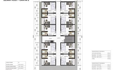 Kost Eksklusif Condongcatur Jogja – Parkir Luas & Fasilitas Lengkap