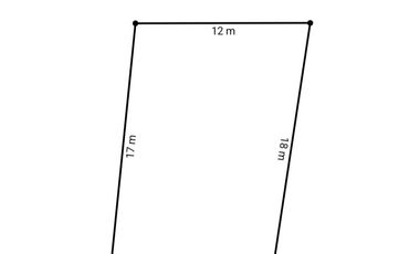 TANAH 2ARE DIJALAN BUNG TOMO DENPASAR