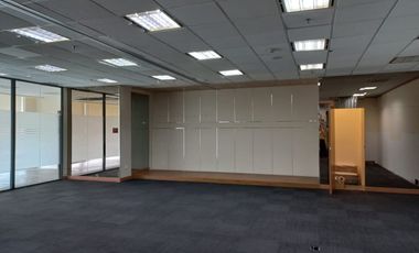 Office for Rent in Mega Kuningan Area at Menara Dea 2 252 sqm Fitted Near LRT