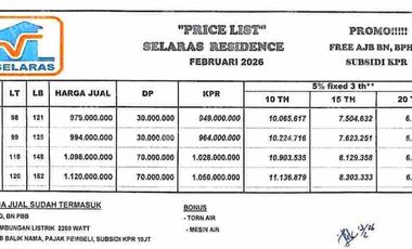 MURAH!! RUMAH SUBSIDI KPR DI PAMULANG DEKAT RS PERMATA