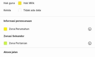 Di jual tanah pinggir jalan umalas bumbak, sangat cocok segala usaha dan di bangun villa