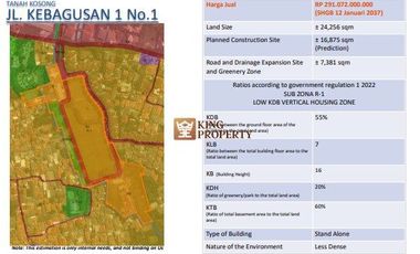 Kapan Lagi? Tanah Luas 2,4 Hektar Lahan Strategis di Kebagusan Jaksel Siap Bangun Sekarang