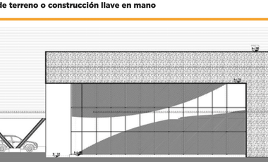 TERRENO EN RENTA EN BLVD. RUIZ CORTINES | ARLETTE FLORES