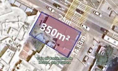 TERRENO EN RENTA EN BLVD. RUIZ CORTINES | ARLETTE FLORES