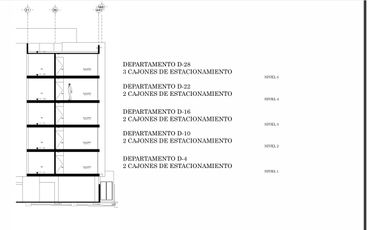 Departamentos en VENTA en Loma Alta desde $3,145,000 (entrega en 12 meses).