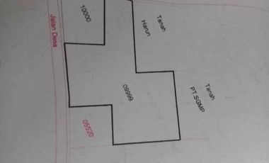 Jual Tanah Cikeas Udik Bogor Lokasi Strategis 1 Hektar