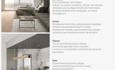 Oportunidad: A estrenar, particular alquila monoambiente amueblado y equipado completo, en calle Córdoba 534 BLISS Tower, zona centro de Neuquén.