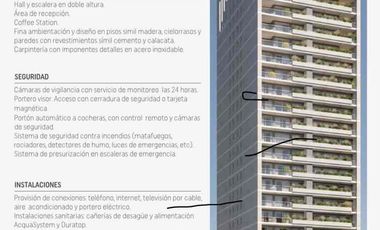 Oportunidad: A estrenar, particular alquila monoambiente amueblado y equipado completo, en calle Córdoba 534 BLISS Tower, zona centro de Neuquén.