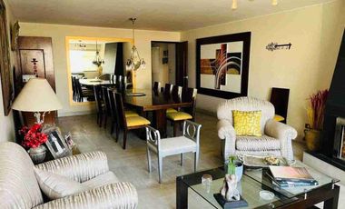 Excelente oportunidad, dpto en Surco, Los Cabildos 🔑🤝💯