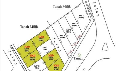 Cluster Villa Eksklusif ± 15 menit dari Bandara area elit Nusa Dua BALI – Infinity Junction