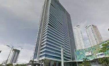 Kantor disewakan di Gandaria City, Kebayoran Lama Utara, Kebayoran Lama, Jakarta Selatan, Daerah Khusus Ibukota Jakarta