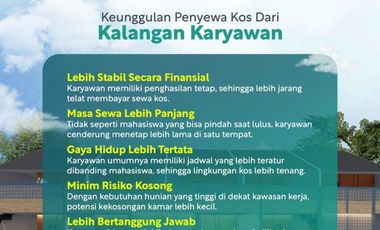 Griya Kost I Cinunuk , Rumah Kost Murah Income Besar , Bisa Dicicil !