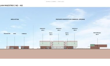 TERRENOS EN RENTA EN DOMINIO CUMBRES, GARCÍA, NUEVO LEÓN $120/M2
